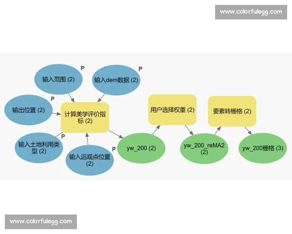 以训练负荷为核心探索运动表现优化路径与个体化调控策略