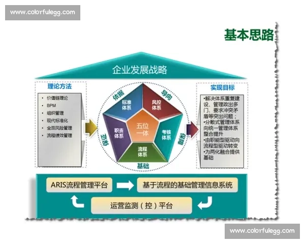 体育赛事组织与运营全流程管理策略与实践探索